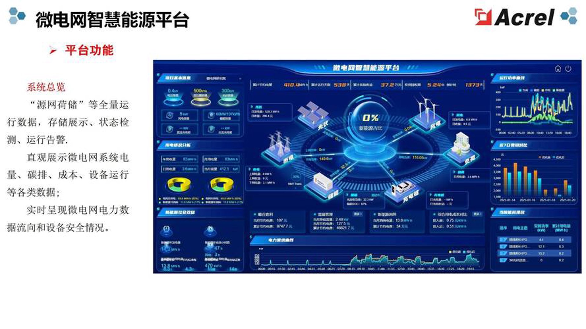 源池网络科技